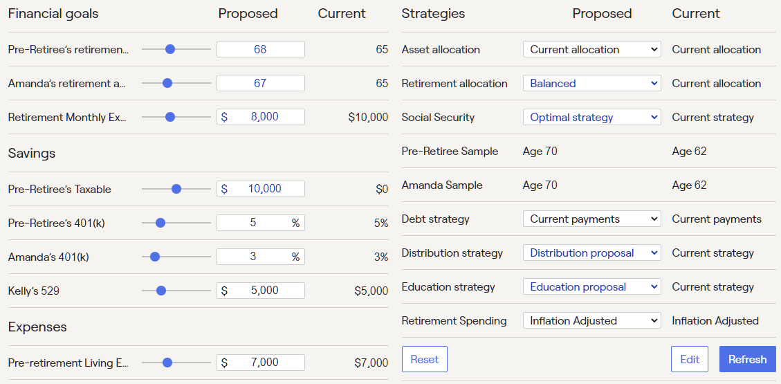 reitirement options